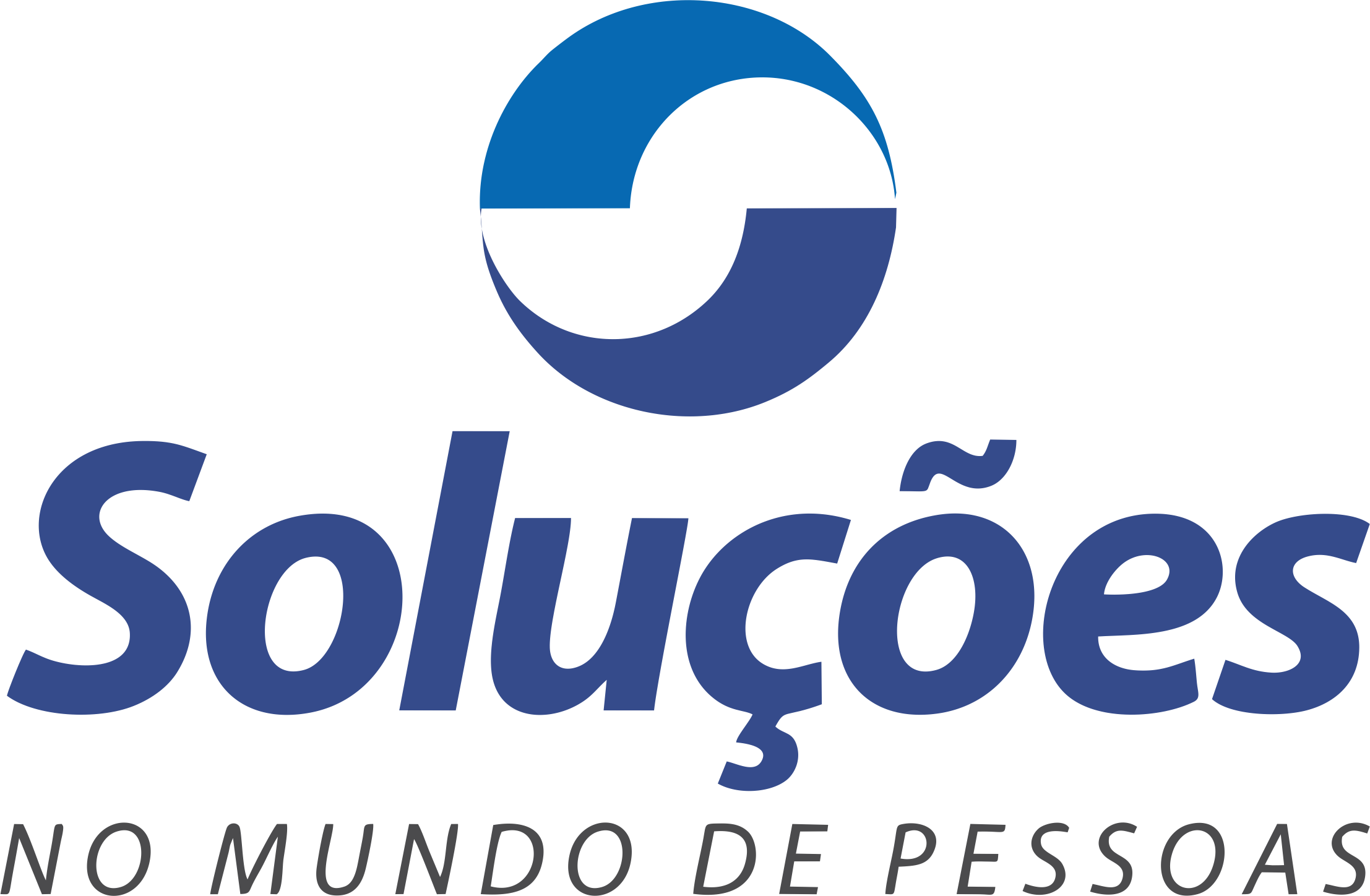 Logo Soluções Serviços Terceirizados